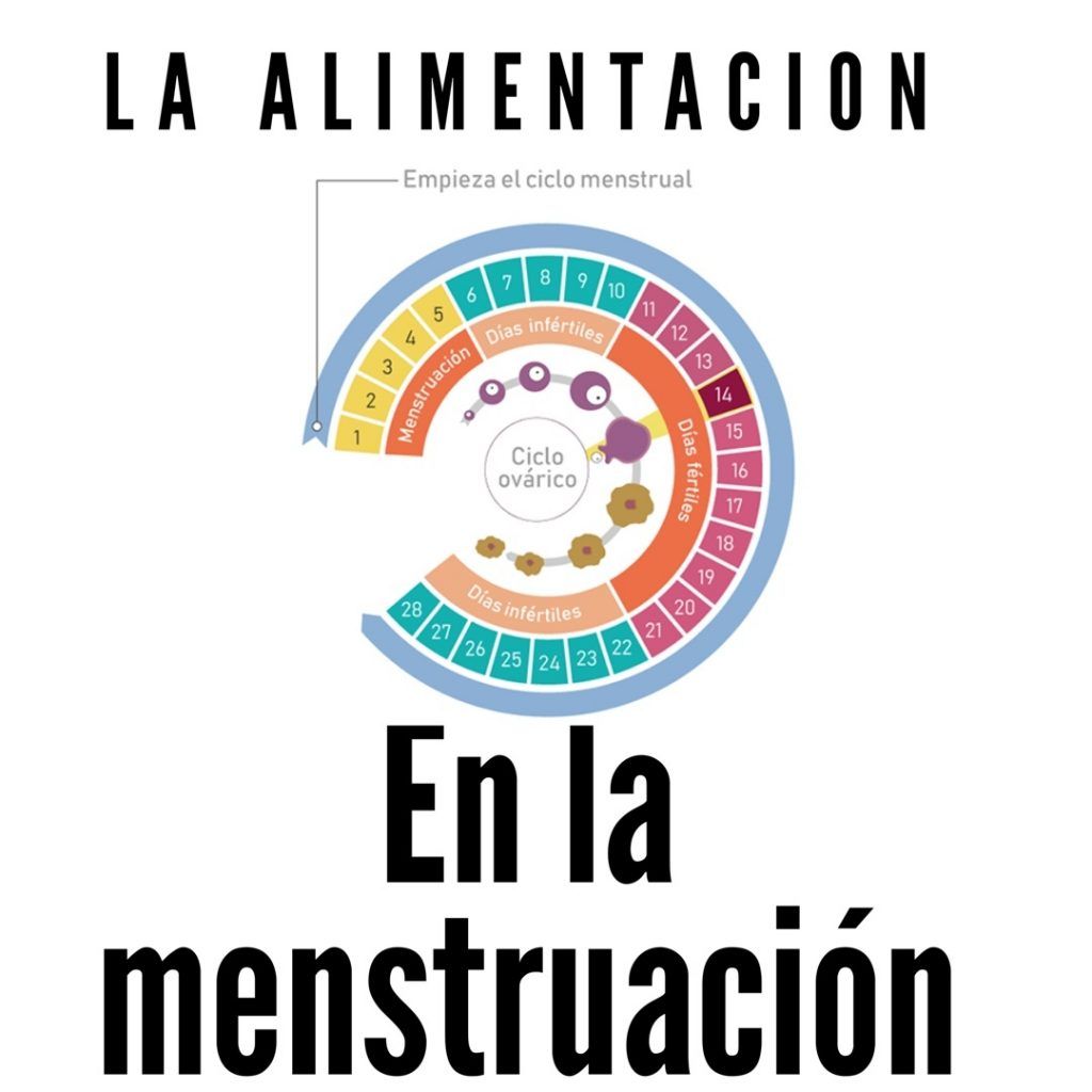 alimentacion-en-la-menstruacion-